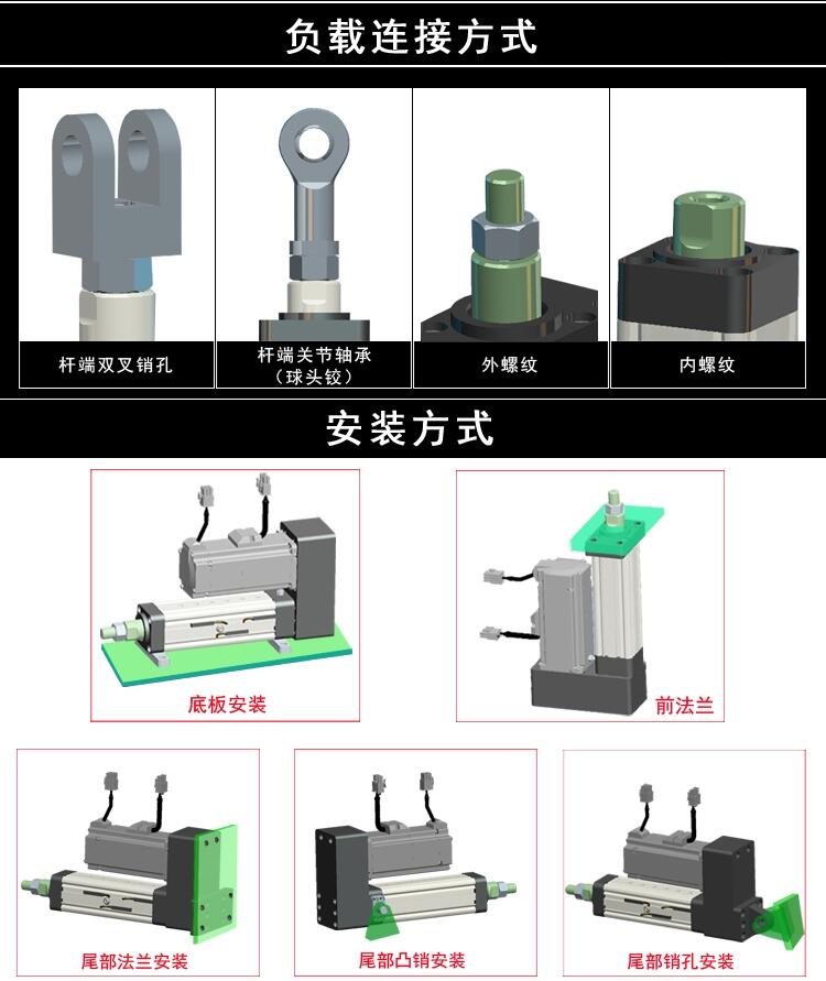 KBR系列伺服電機(jī)直角行星減速機(jī)